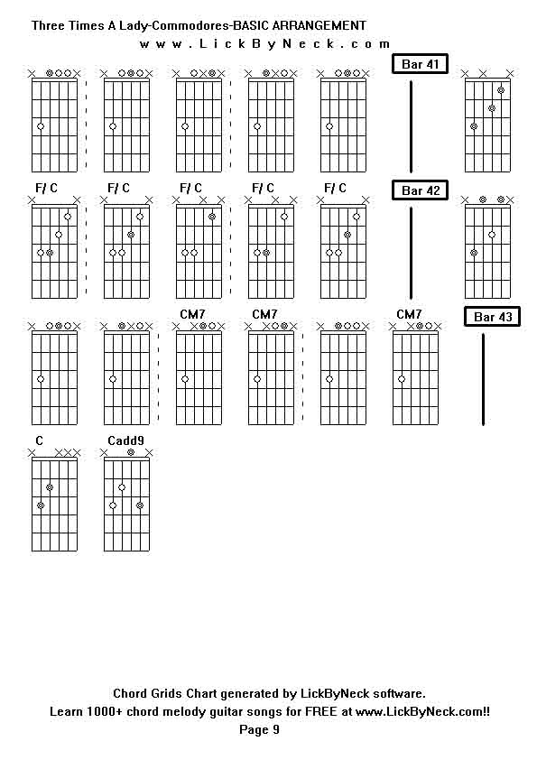 Lick By Neck Learn Solo Chord Melody Fingerstyle Guitar FREE Lessons